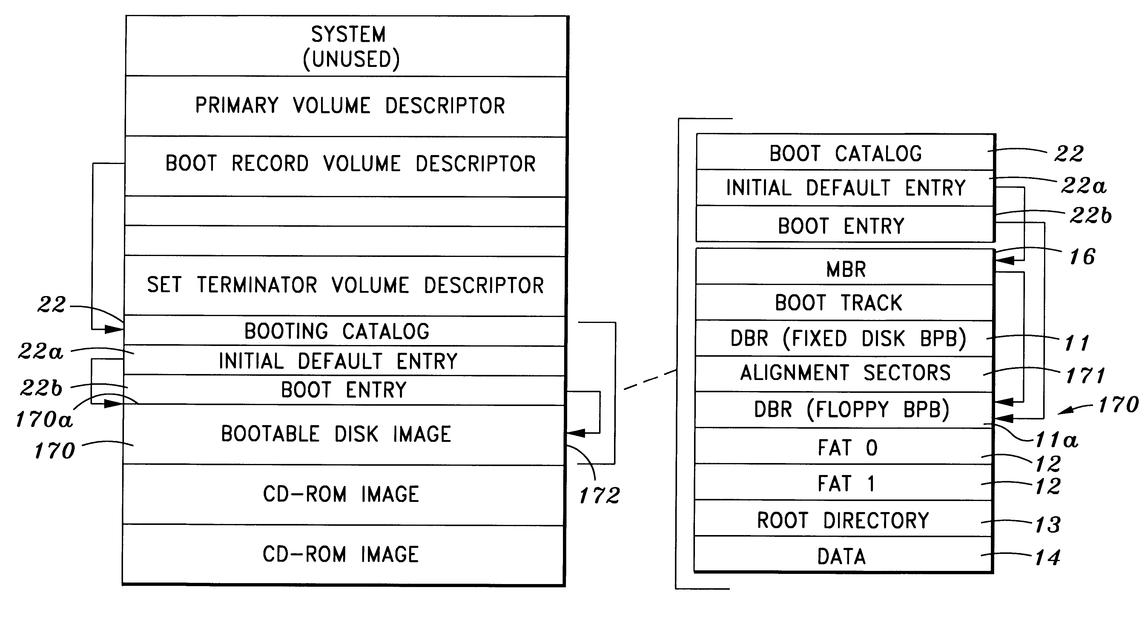 Method and device for booting a CD-ROM from a single disk image having multiple emulations