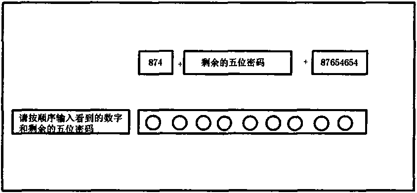 Password separate dynamic verification method and system