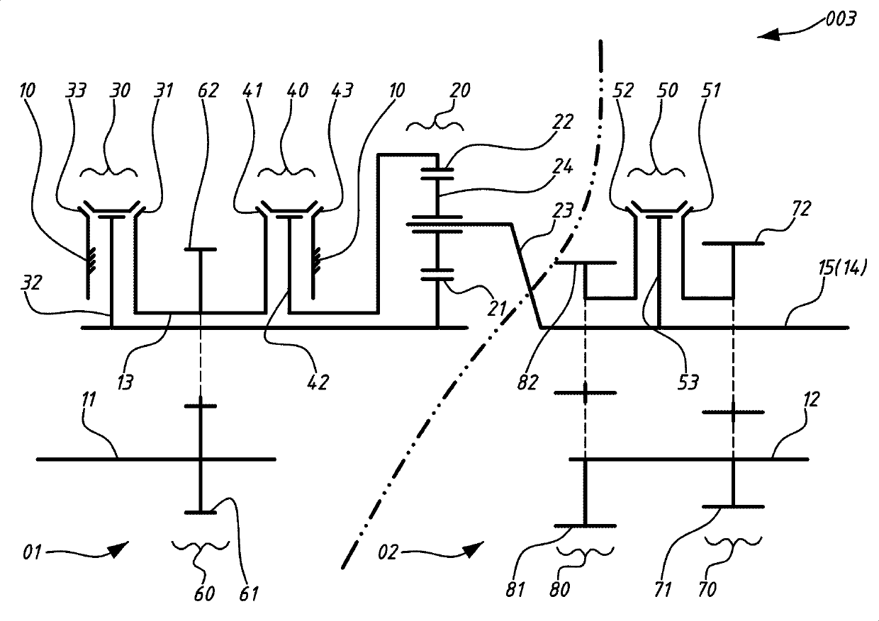 A double-input-shaft five-speed ratio transmission mechanism