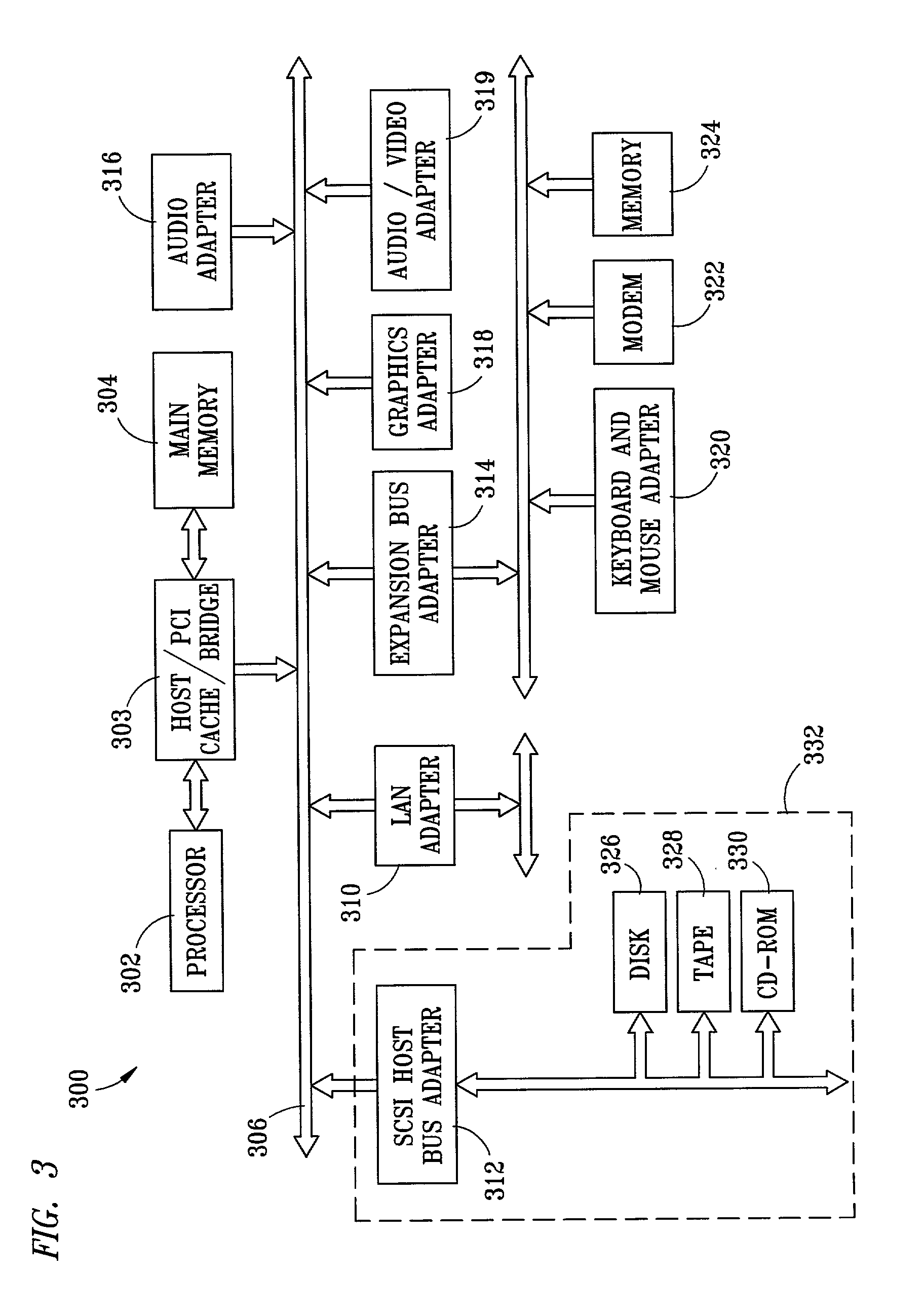 Apparatus and method for transmission and receipt of conference call roster information via the internet