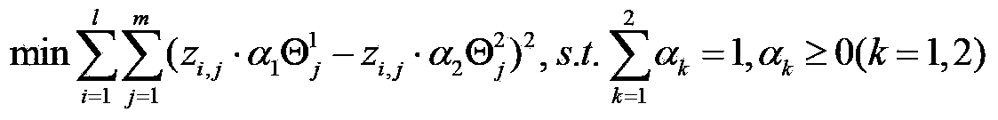 Aero-engine assembly task priority ordering method