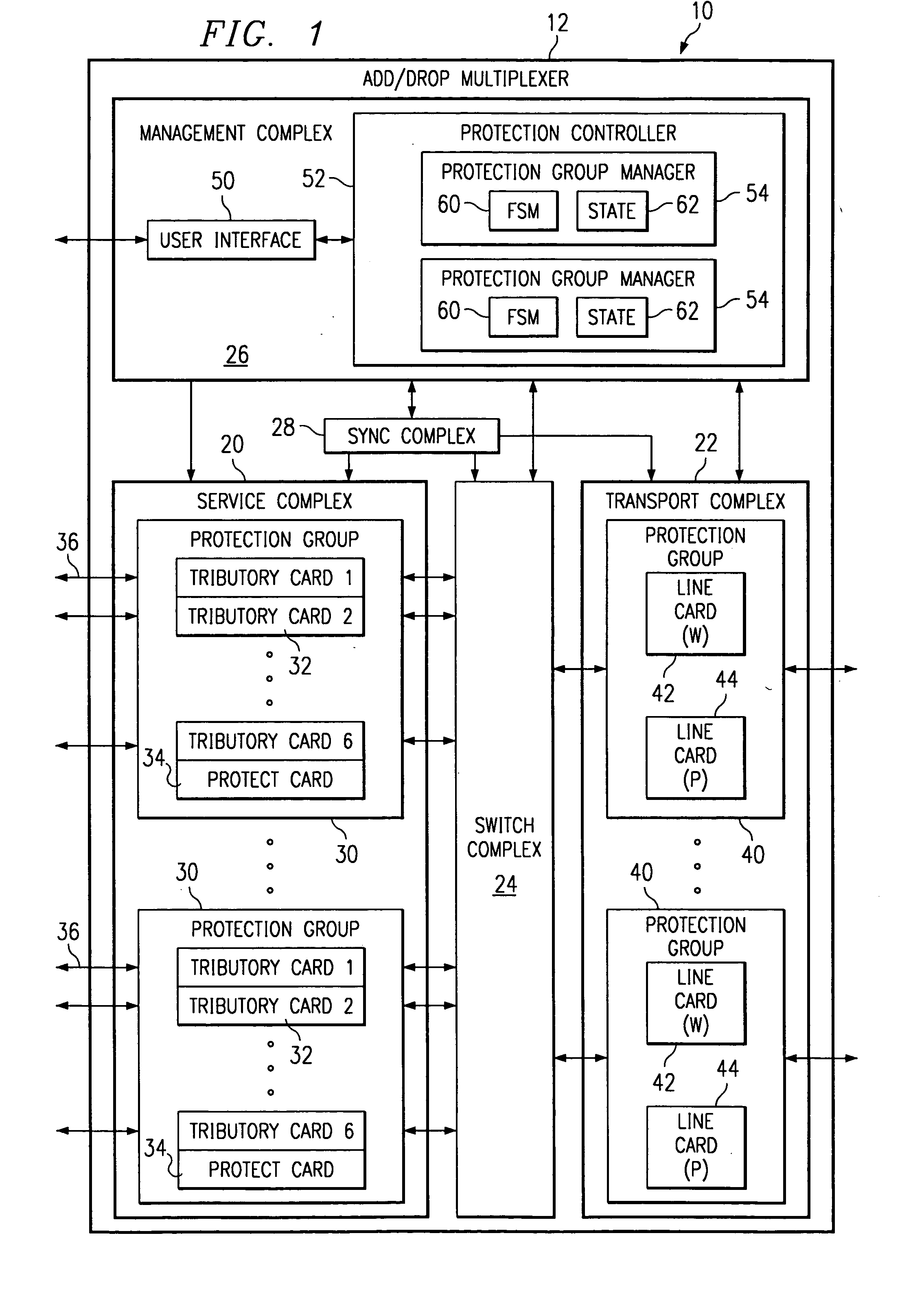 Protection method and system for equipment in a network element