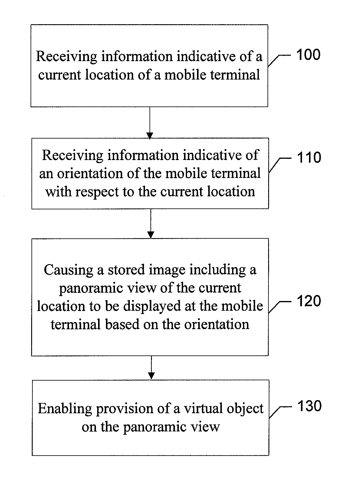 Method and apparatus for providing a localized virtual reality environment