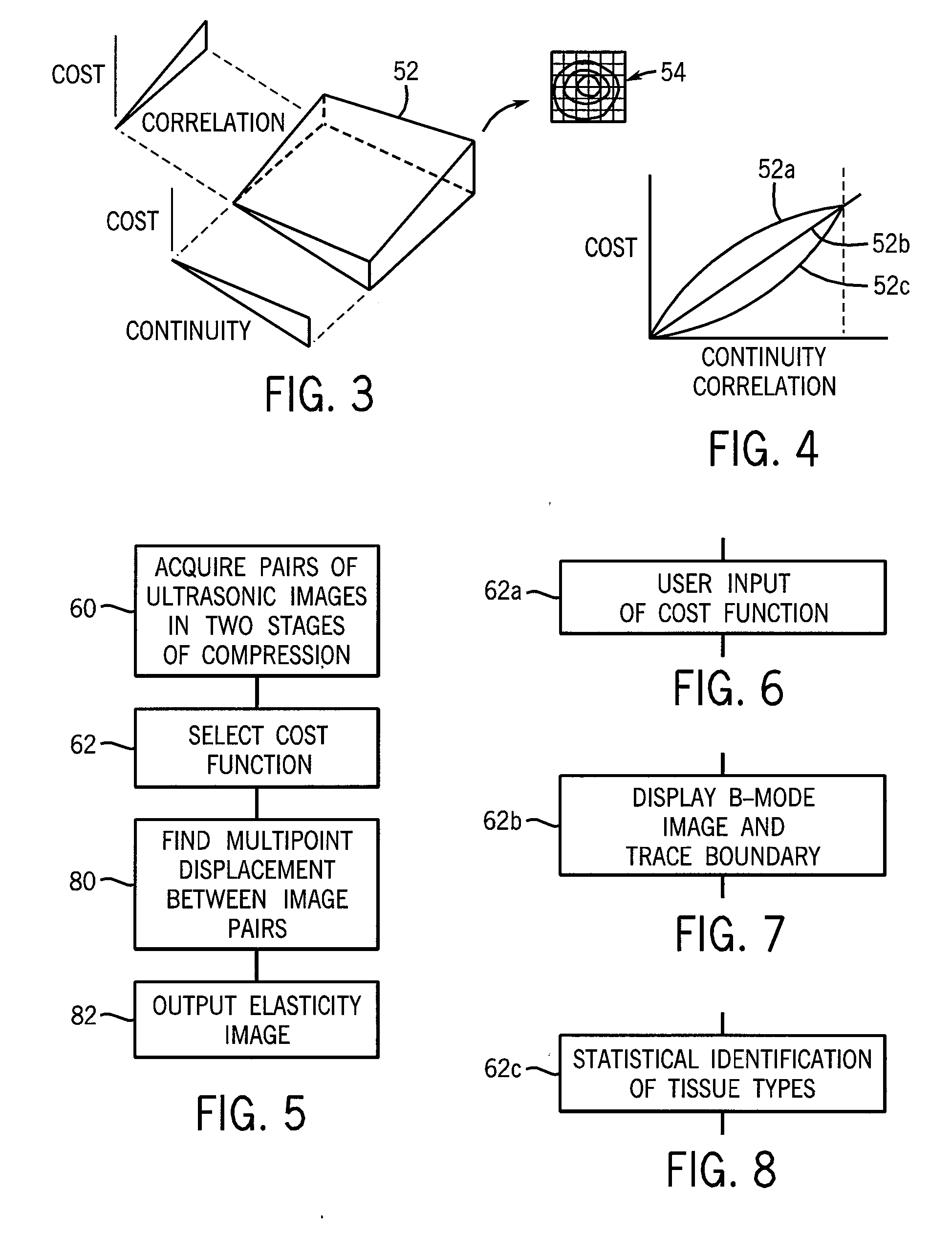 Ultrasonic strain imaging device with selectable cost-function