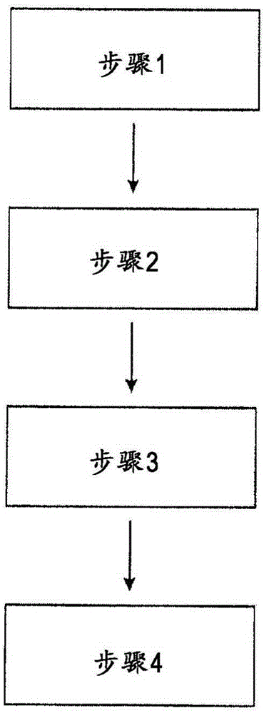 Method of calculating a score of a medical suggestion as a support in medical decision making