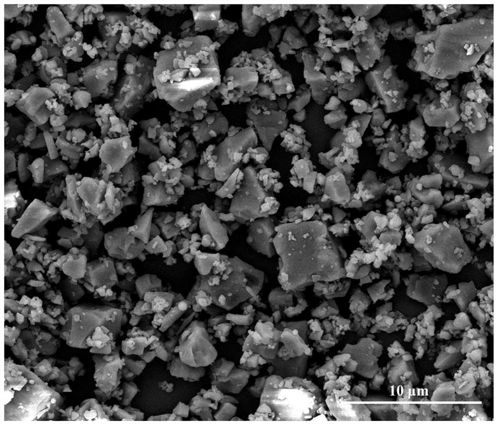 A kind of coated fine-grained ammonium perchlorate and its preparation method and application