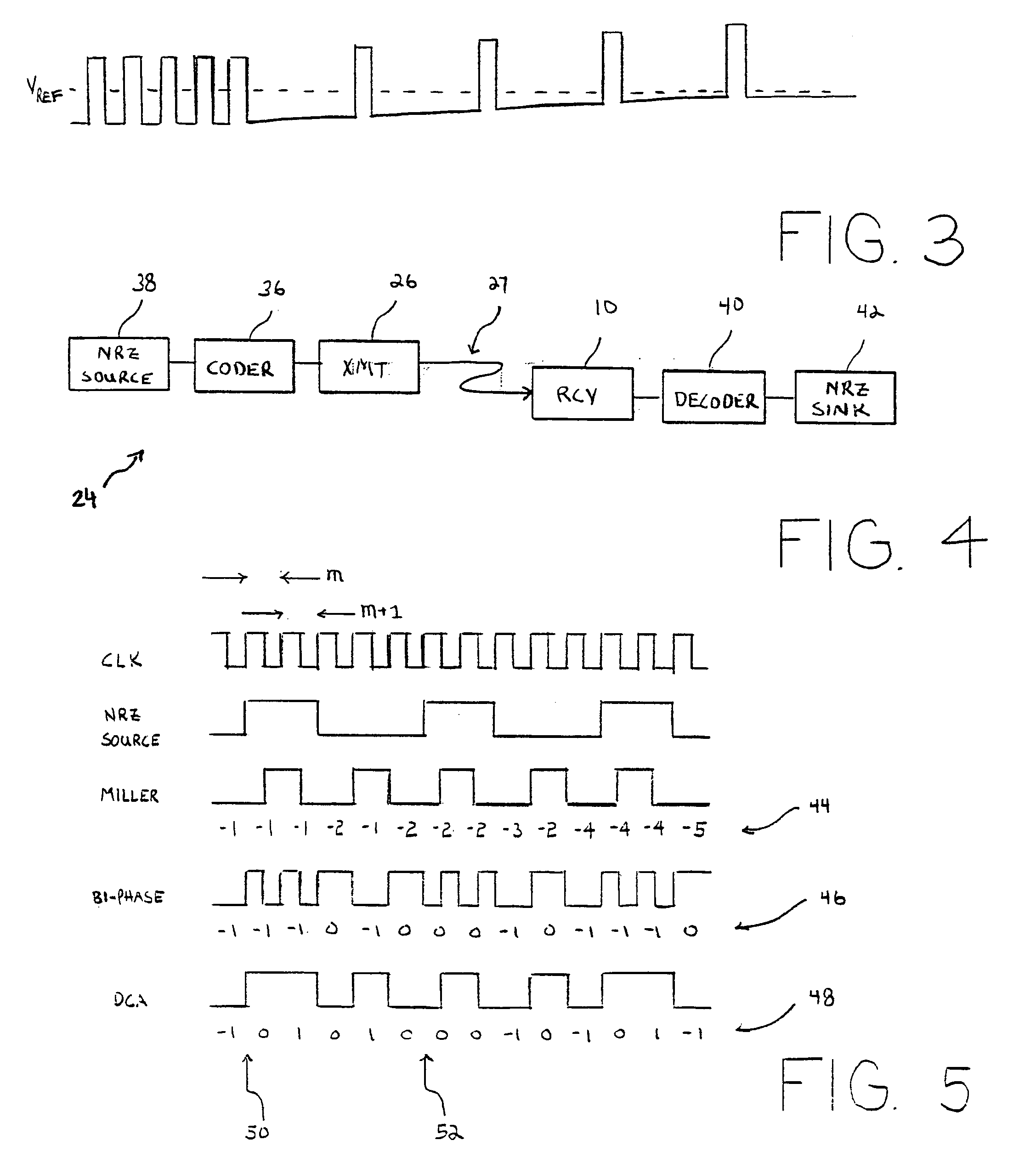 Selective scrambler for use in a communication system and method to minimize bit error at the receiver