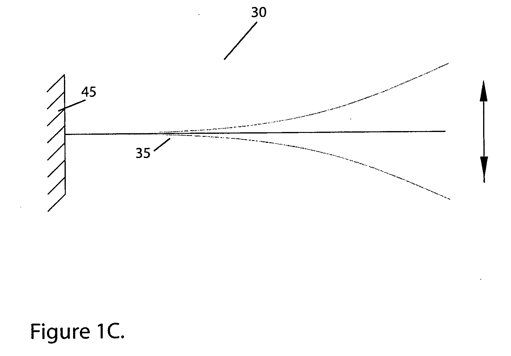 Mechanical oscillator