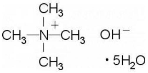 Elution method for reserved plutonium in PUREX process dirty solvent