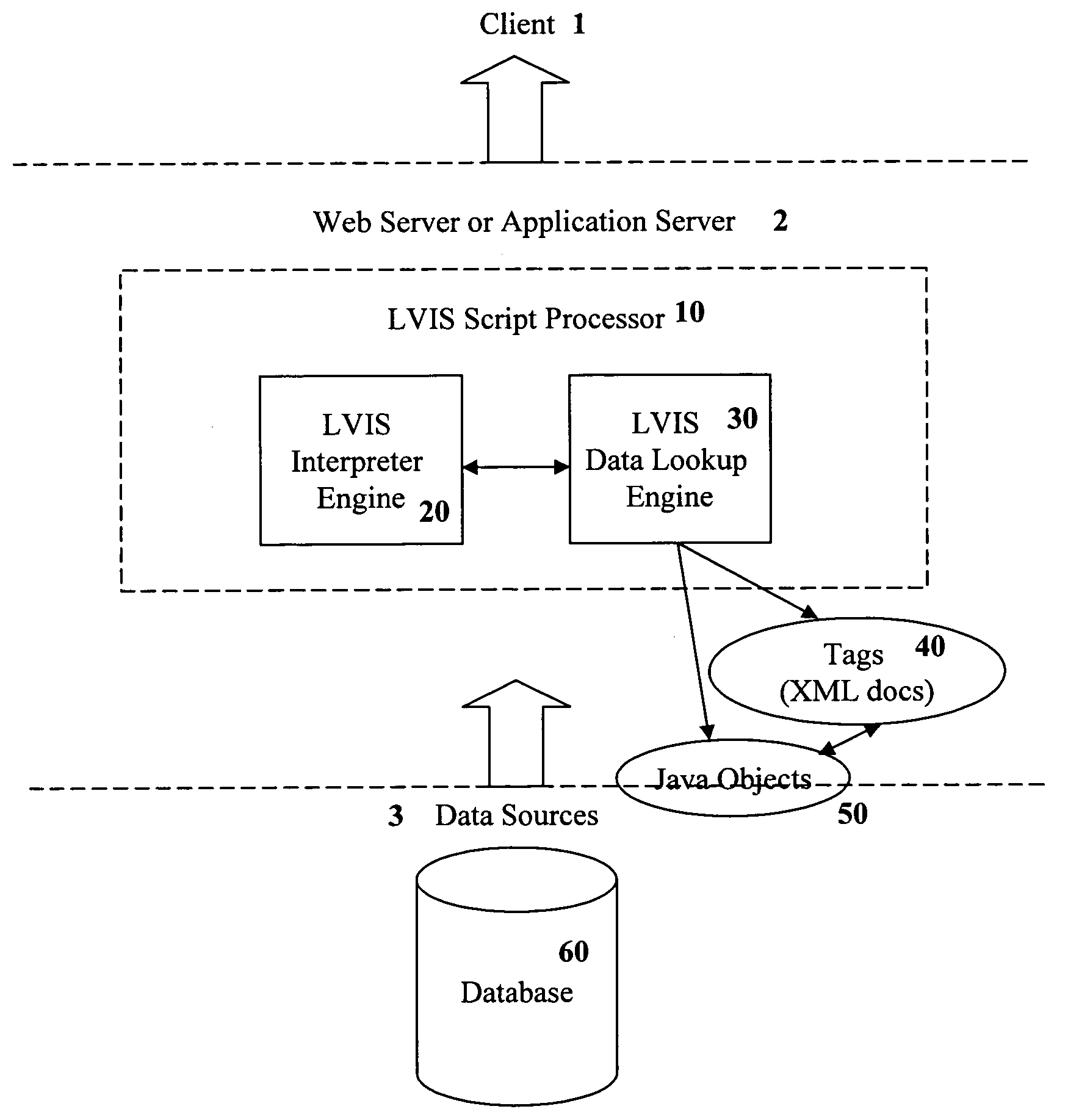 Systems, methods and computer program products for retrieving and parsing data at runtime