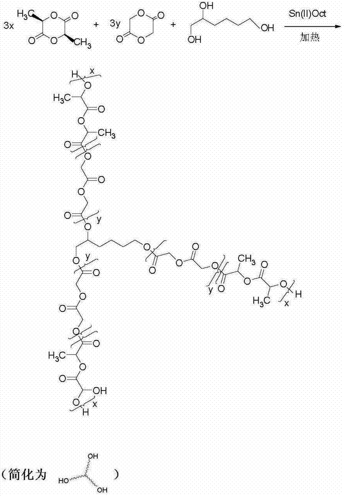 Degradable vascular stent, and manufacturing method thereof