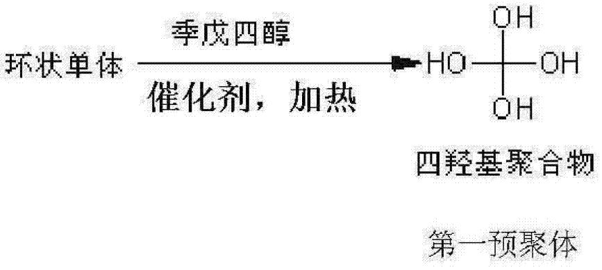 Degradable vascular stent, and manufacturing method thereof