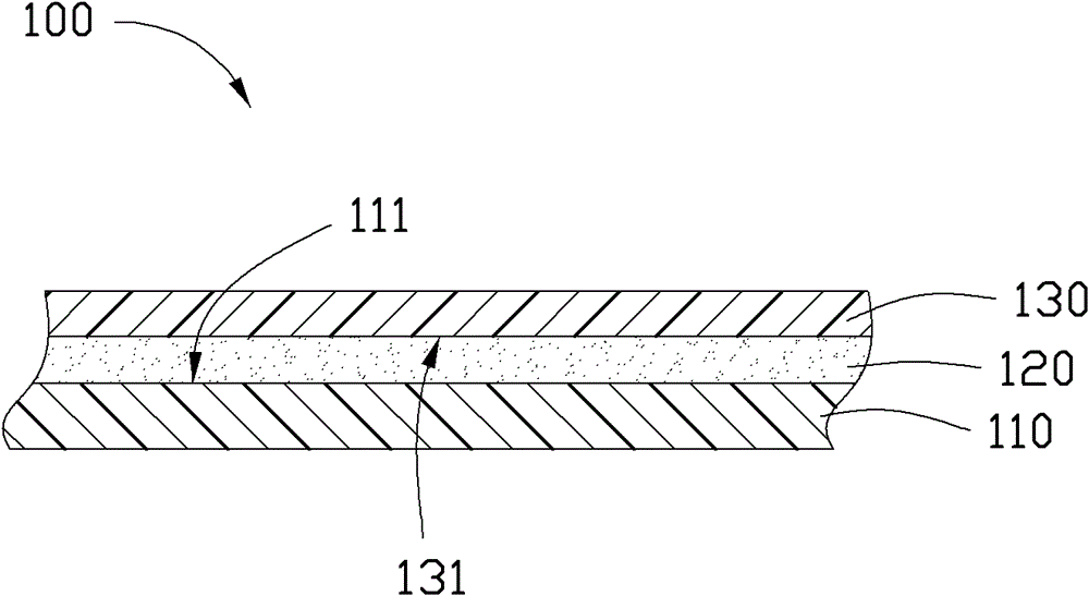 Film having electromagnetic shielding effect and manufacturing method thereof