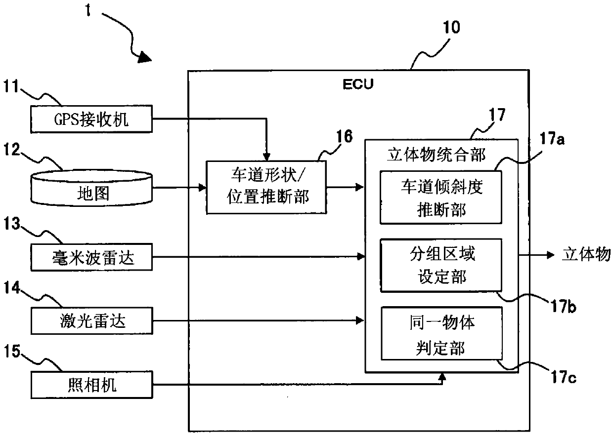 Object recognition device