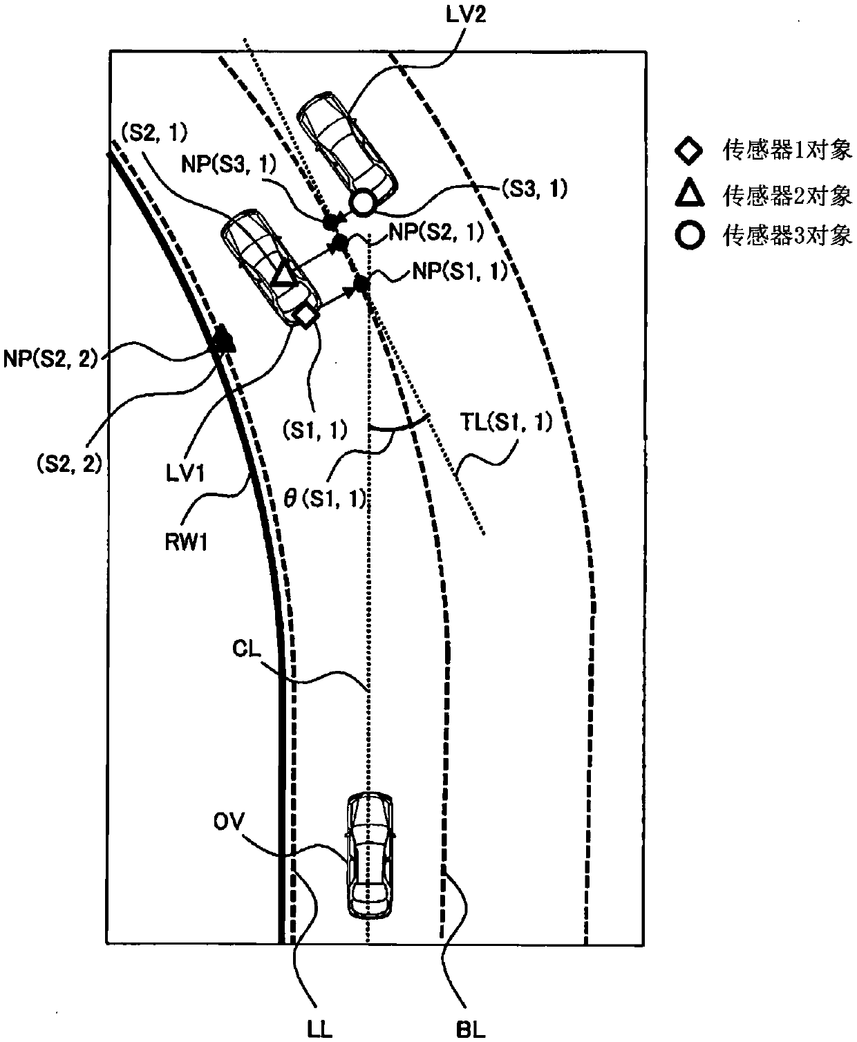 Object recognition device