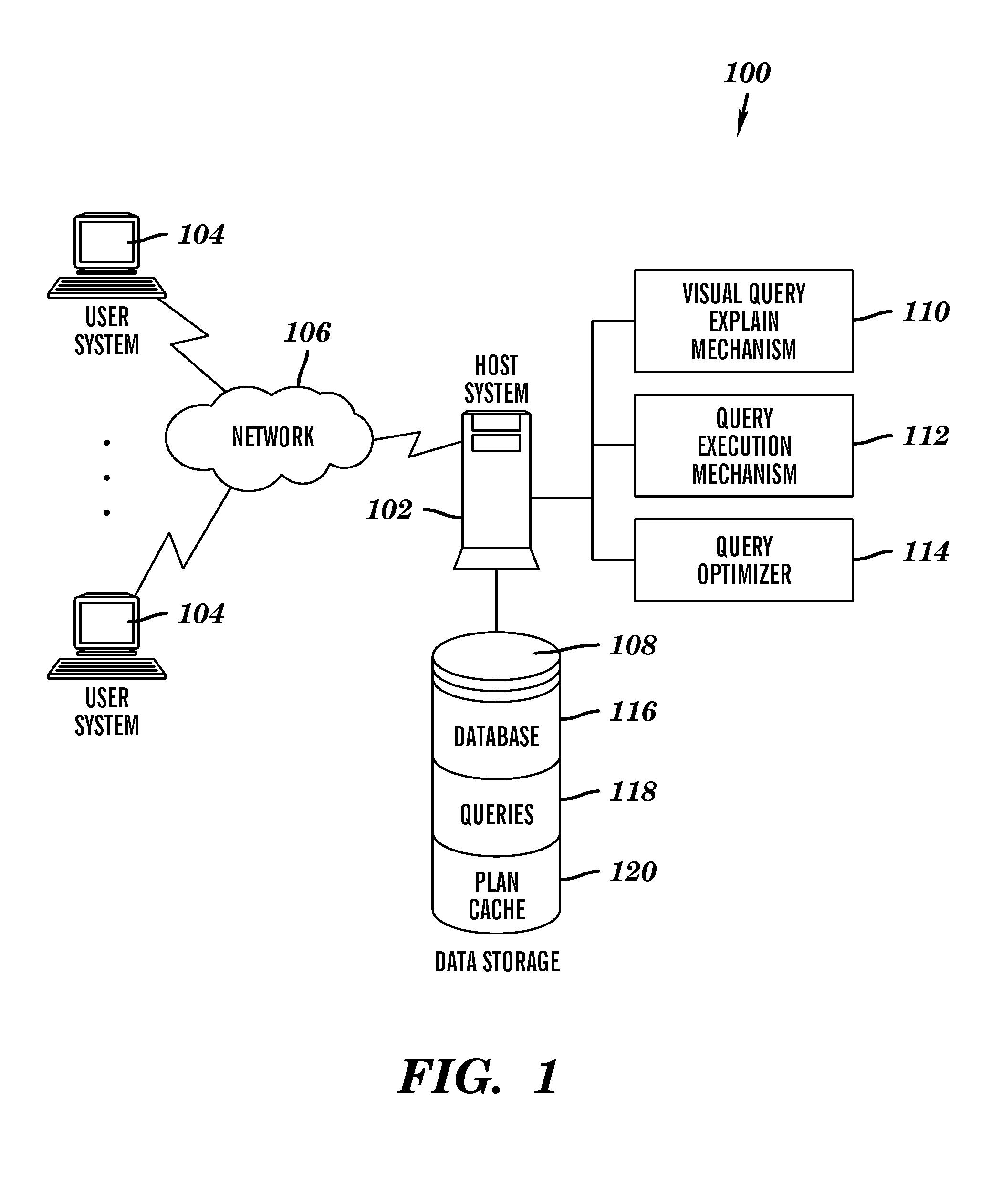 Methods, systems, and computer program products for user-driven targeted query re-optimizations using delta values