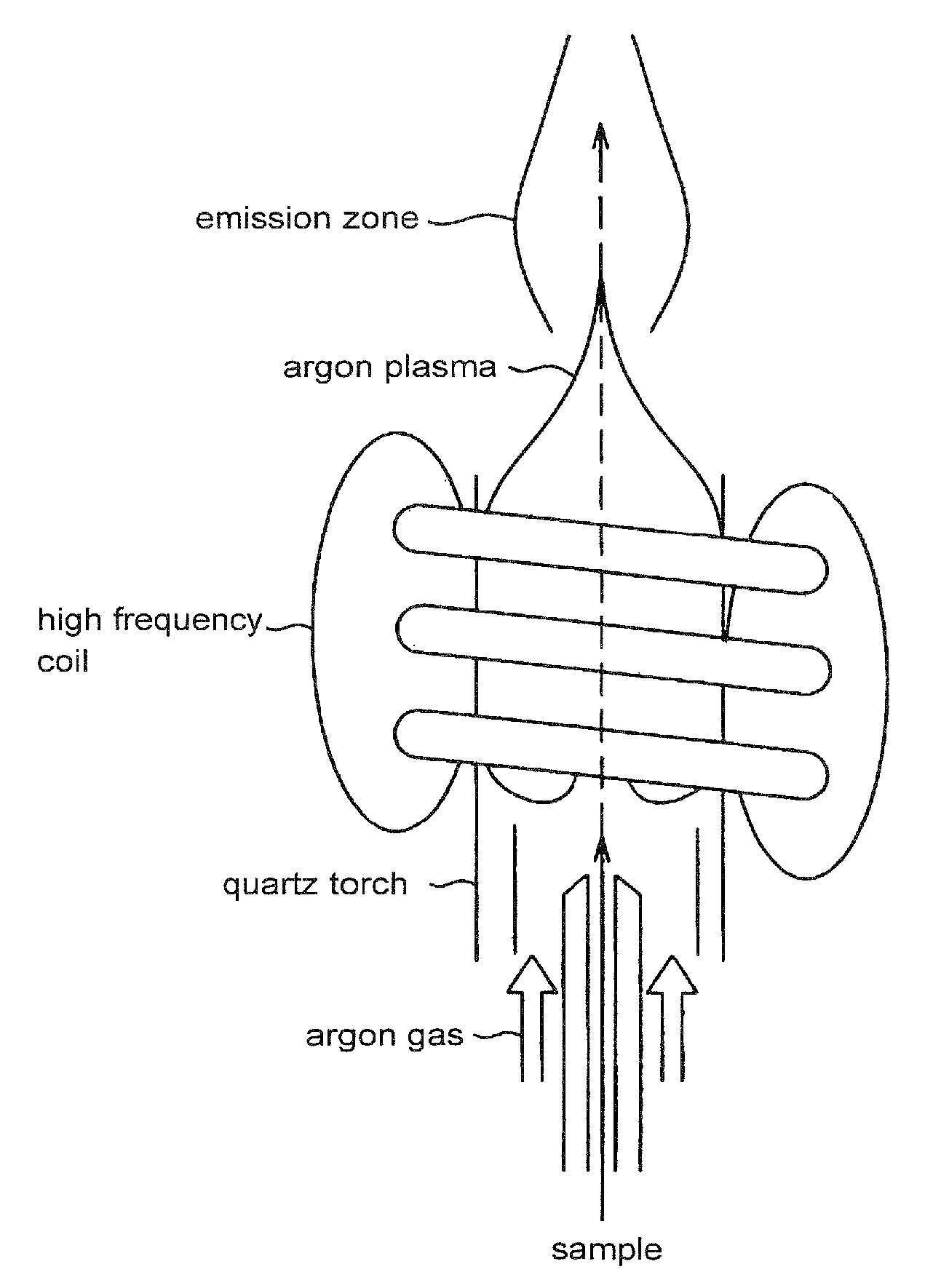 Developer for electrophotography