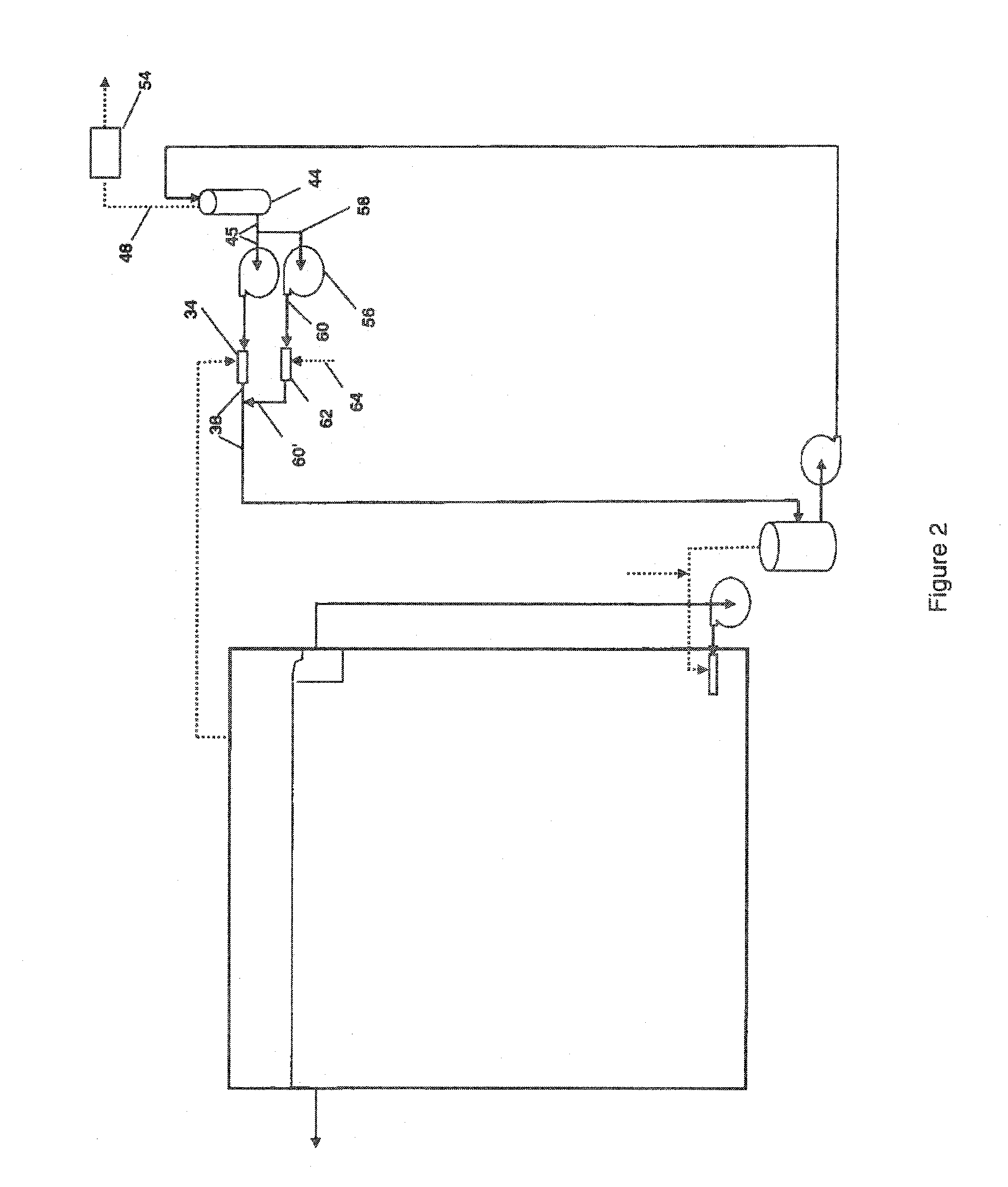 Process for Converting a CO and CO2 Feed Gas Stream to Liquid Products by Fermentation