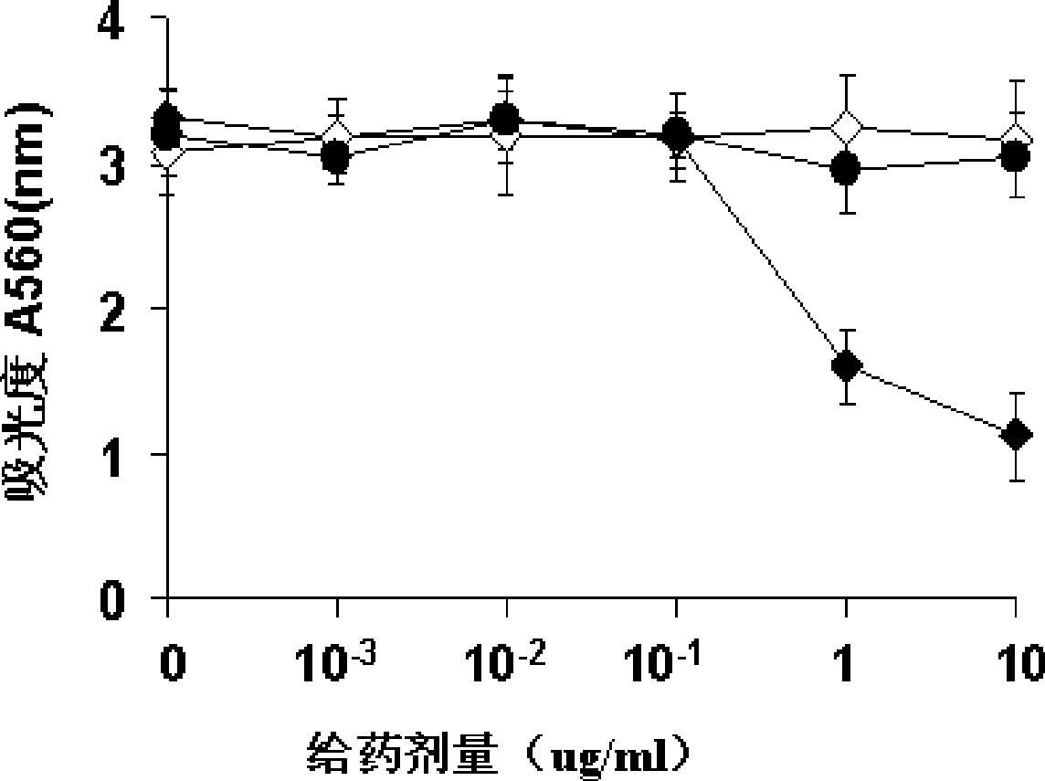 Membrane penetrating polypeptide for specific inhibition of hepatitis b virus assembly and replication