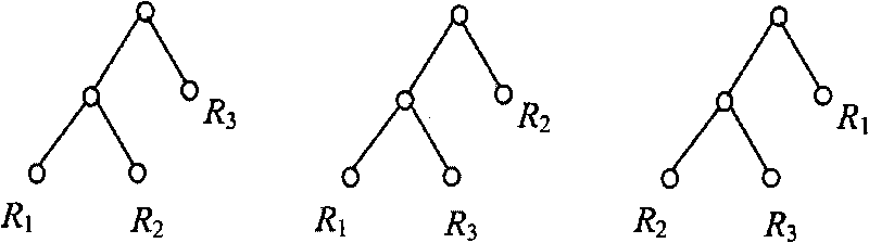 Distributed database multi-join query optimization algorithm