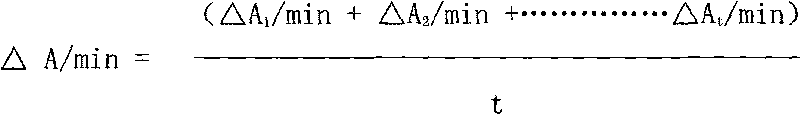 Method for calibrating and measuring activity of 5'-nucleotidase, matching kit and application thereof