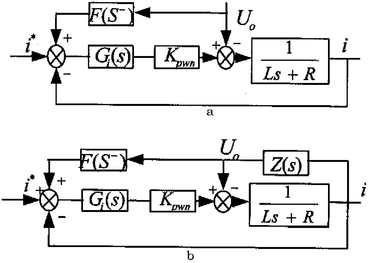 Island detection method based on negative sequence power positive feedback