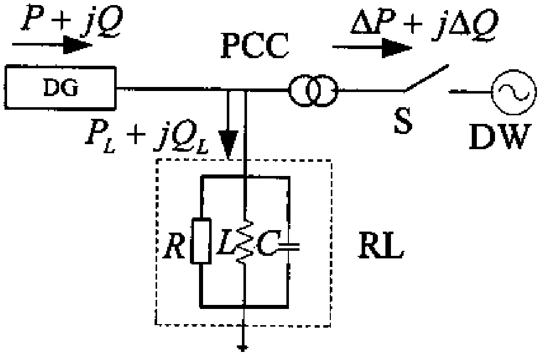 Island detection method based on negative sequence power positive feedback