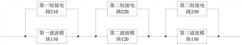 EMC debugging filter board card of electronic equipment and debugging method