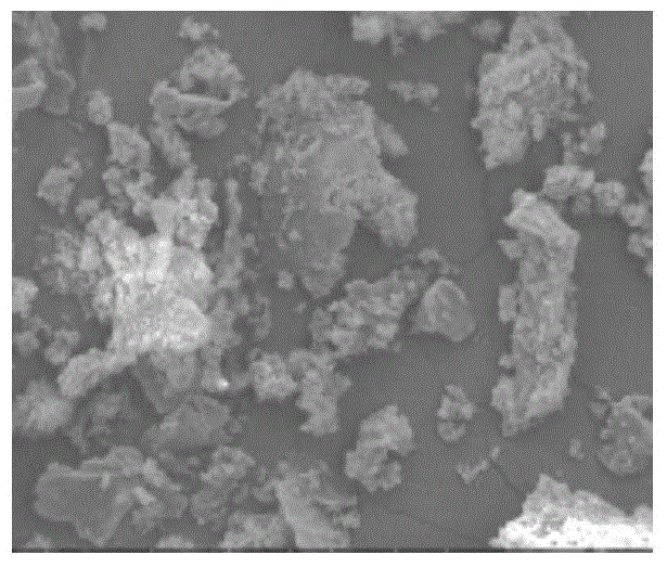 Multi-enzyme-modified microcrystalline Chinese yam powder for relaxing bowel and preparation method thereof