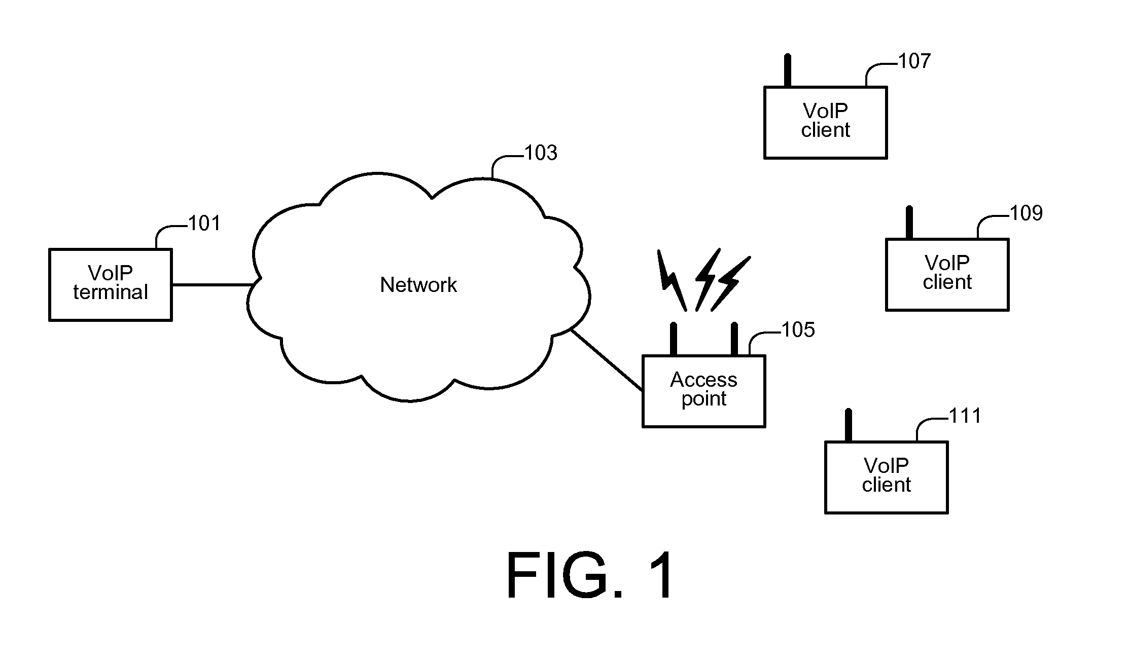 Packet aging in a wireless network