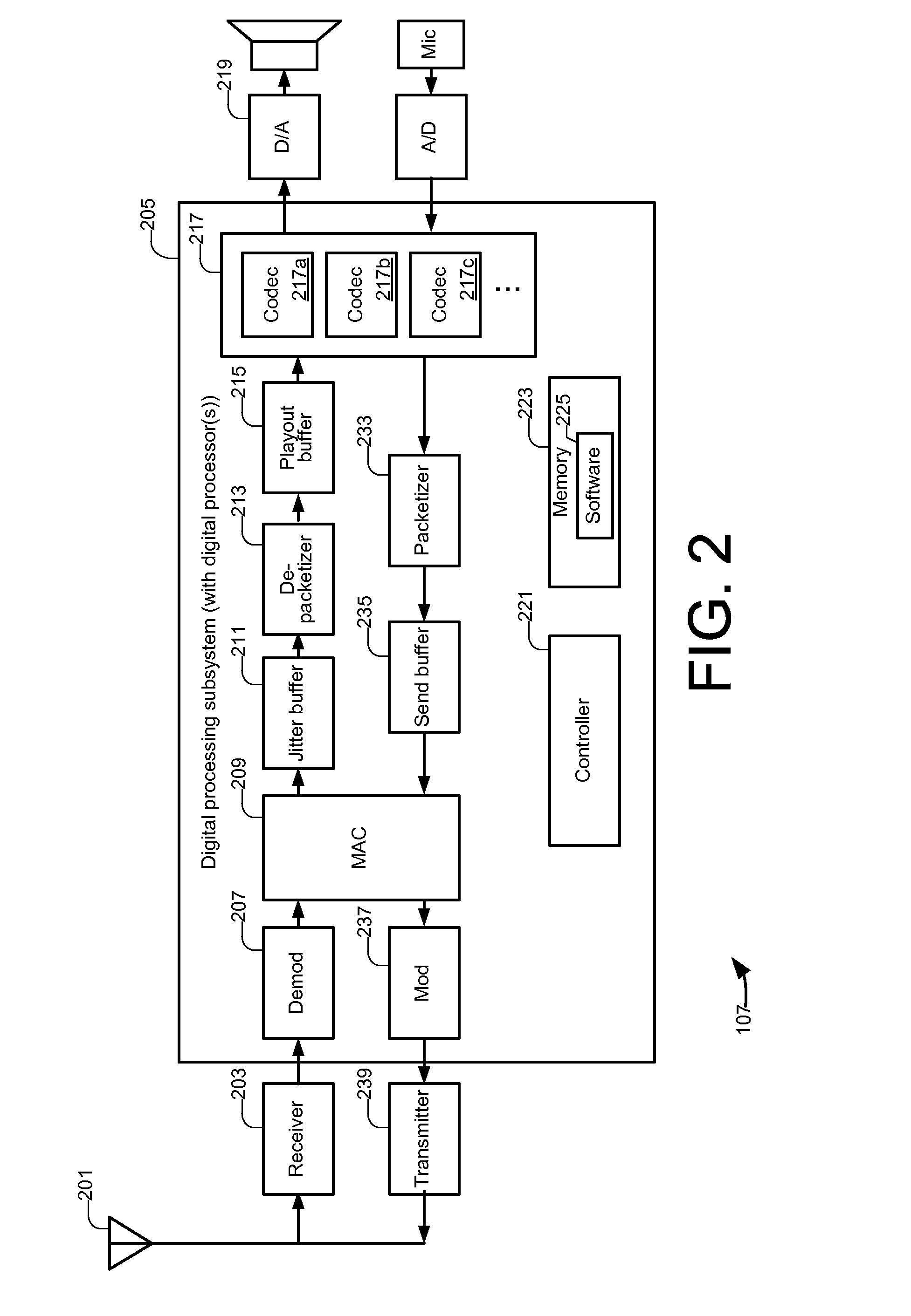 Packet aging in a wireless network