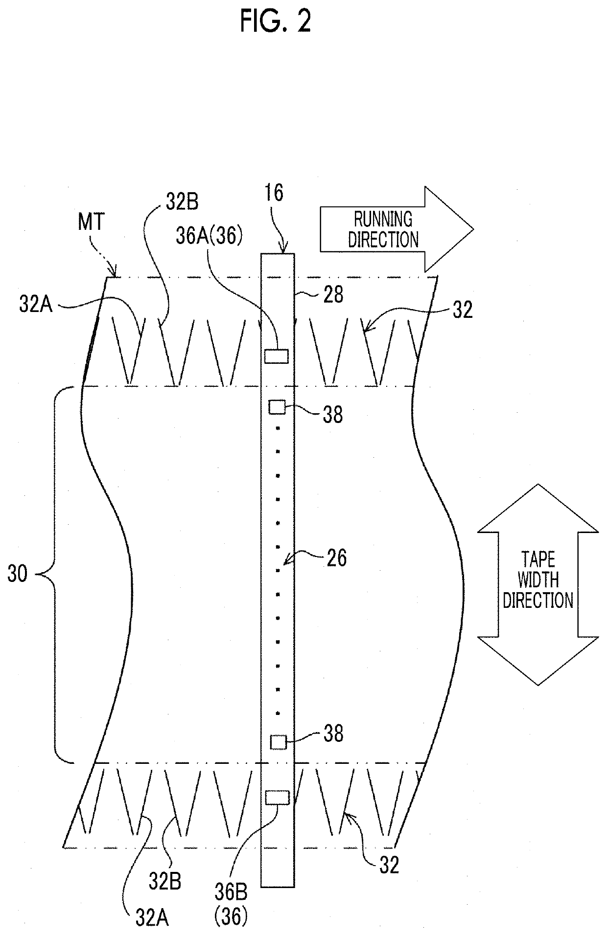 Magnetic tape apparatus