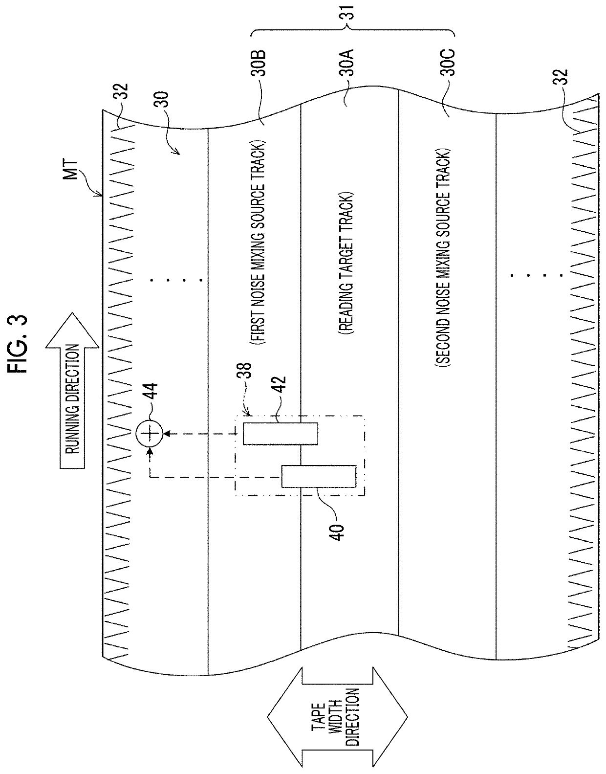 Magnetic tape apparatus