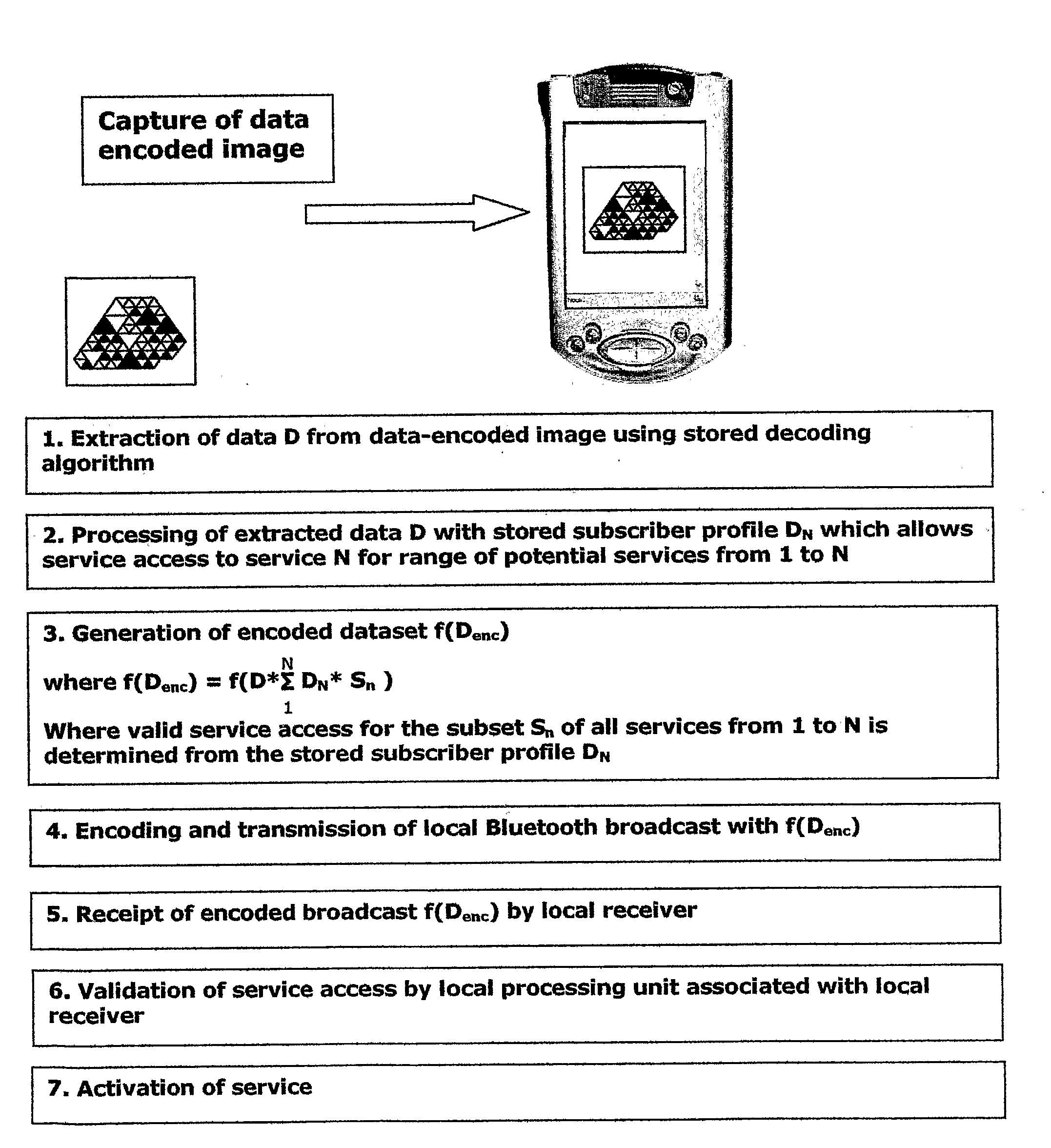 System and method for data acquisition and processing