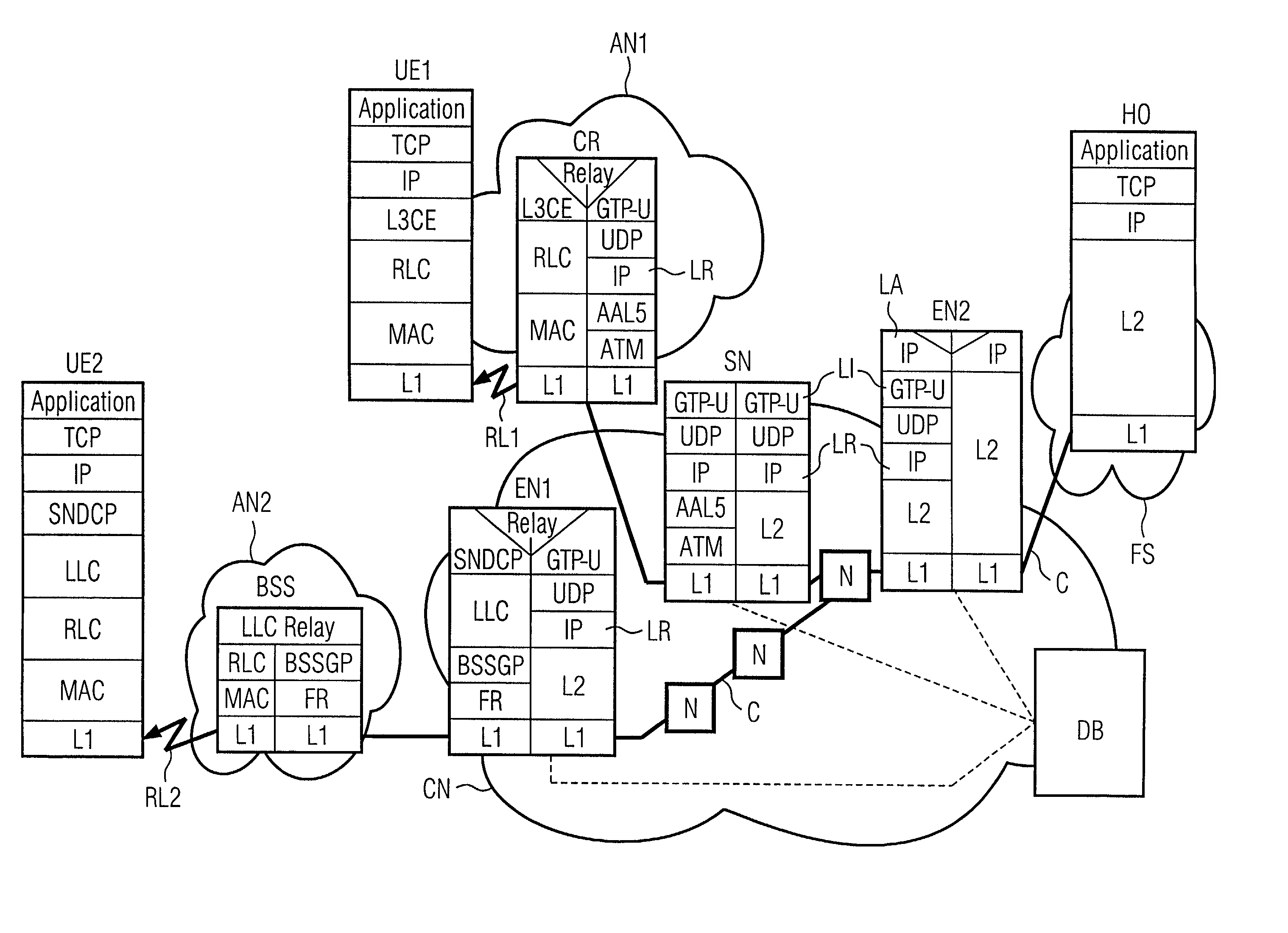 Method and devices to provide a defined quality of service in a packet switched communication network