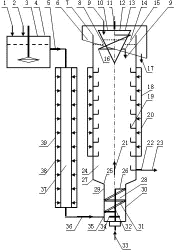 One-machine flotation method and device