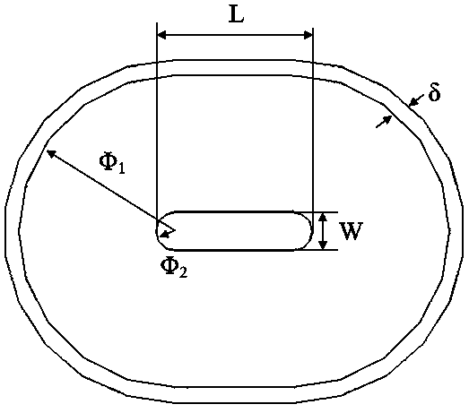 Elongated funnel-shaped jet flow nozzle structure