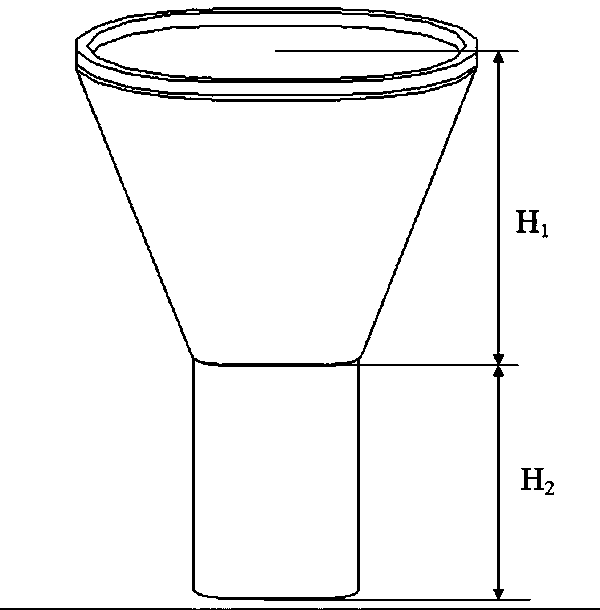 Elongated funnel-shaped jet flow nozzle structure