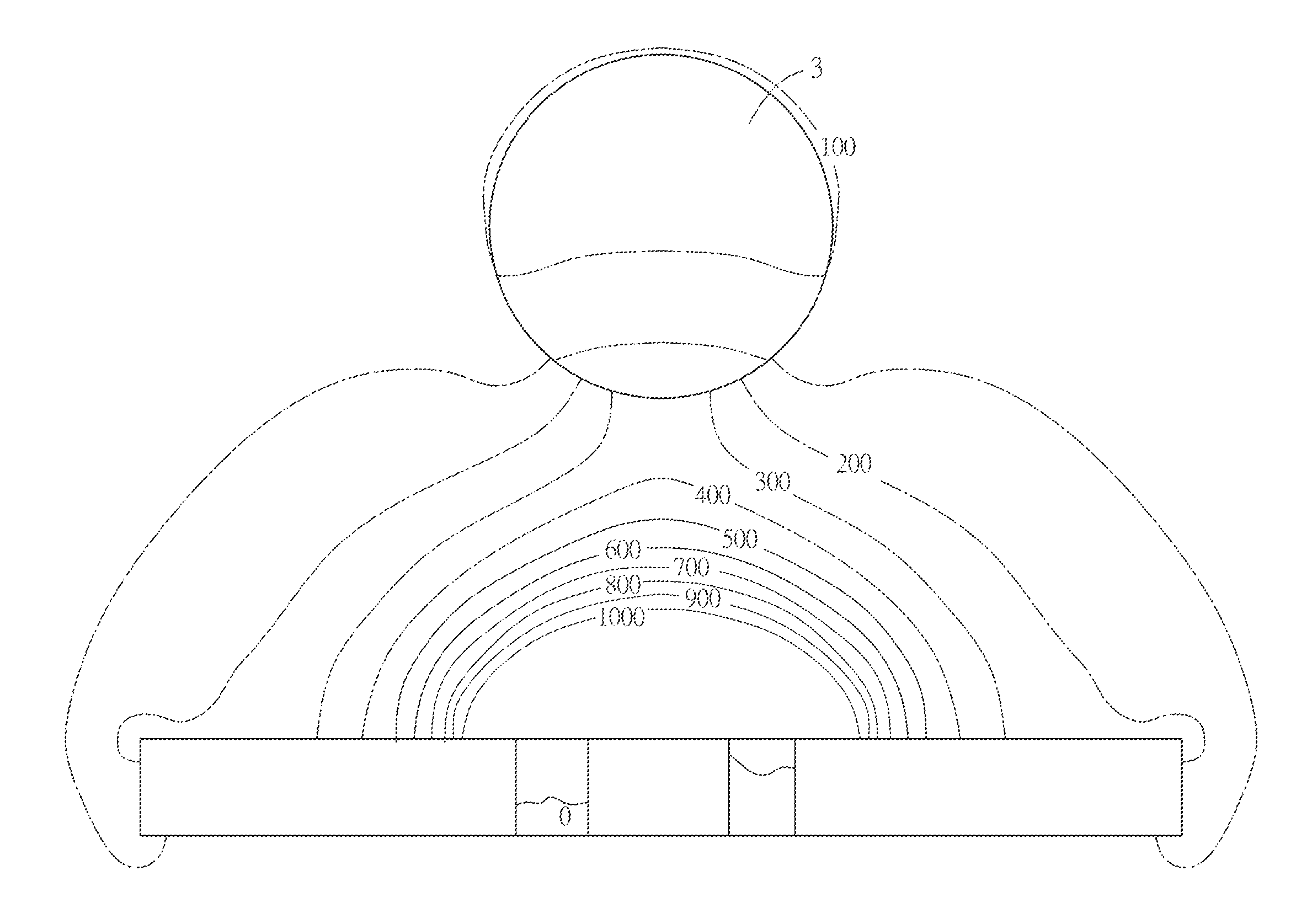 Electromagnetic stimulation device for changing nerve threshold