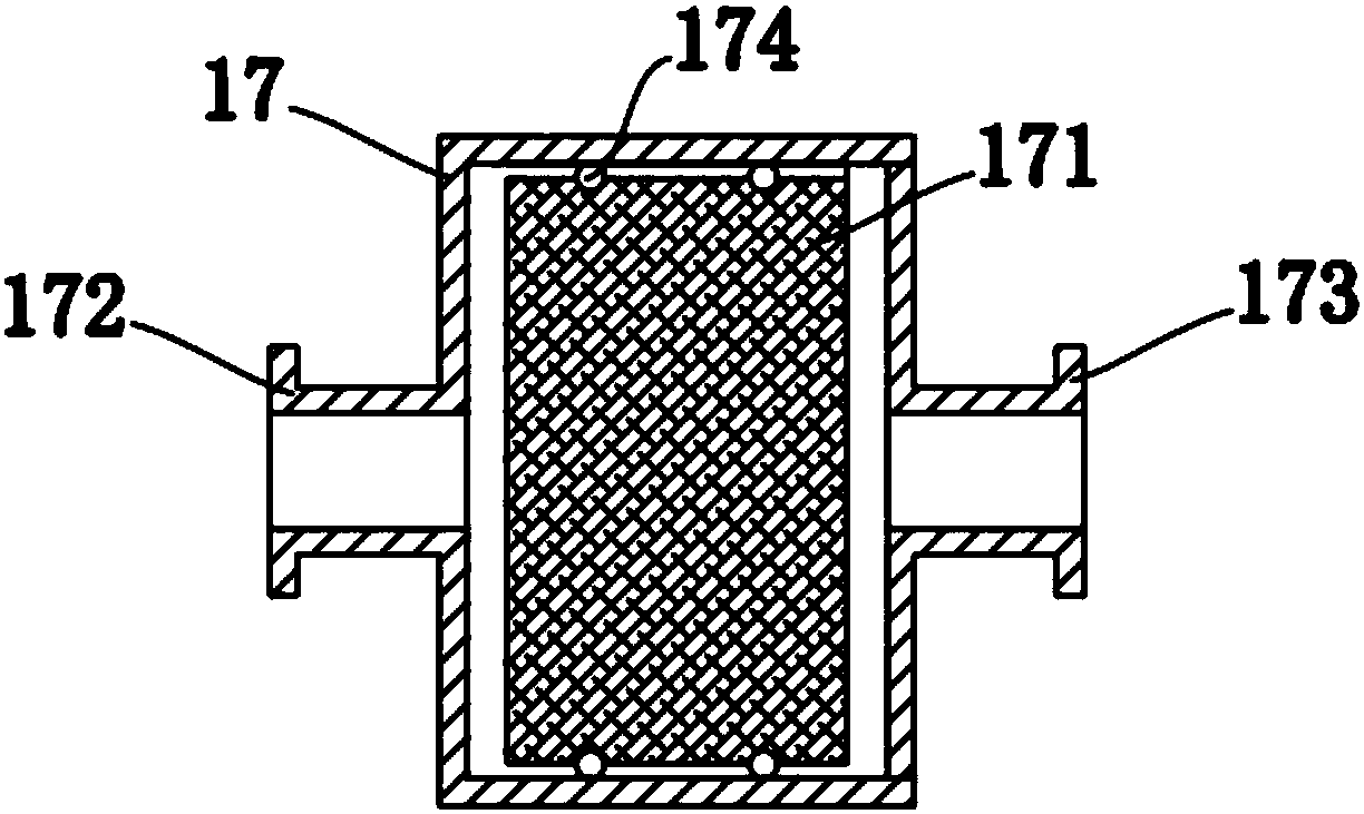 Domestic sewage recycling device and use method