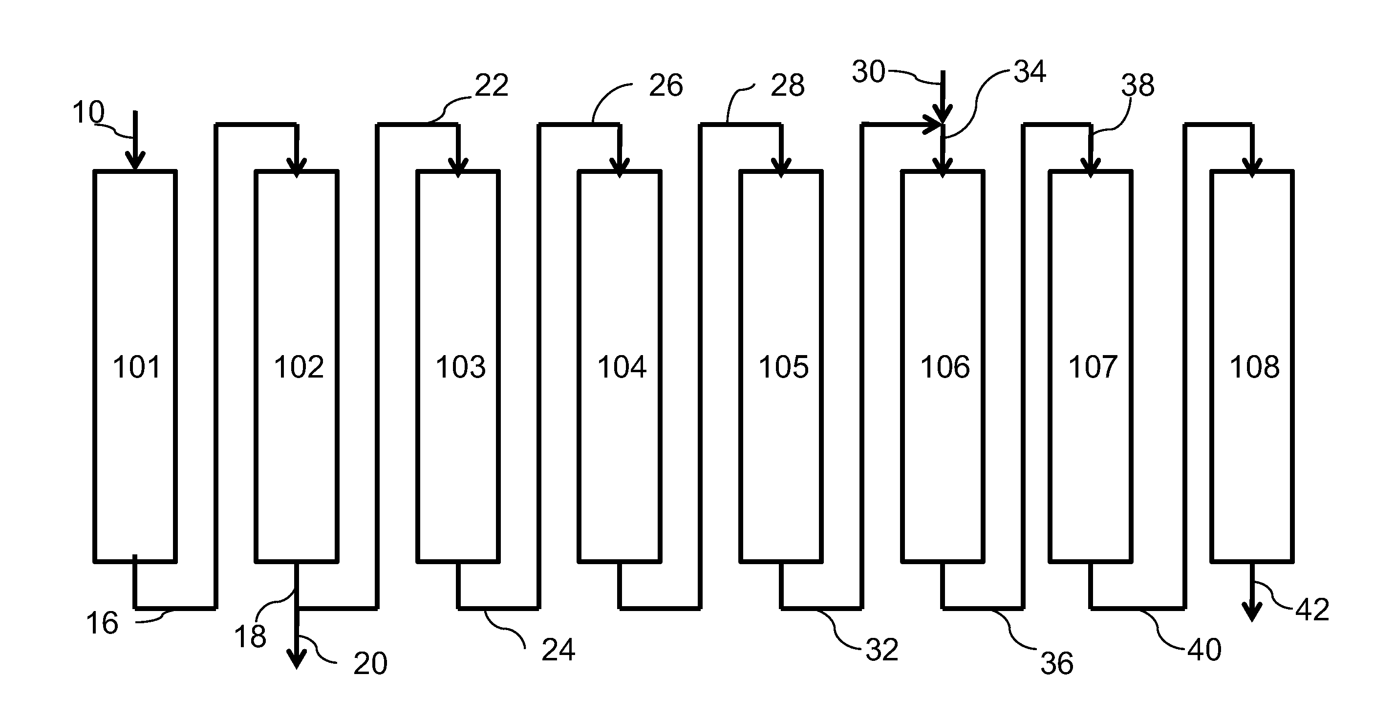 Process and adsorbent for separating ethanol and associated oxygenates from a biofermentation system