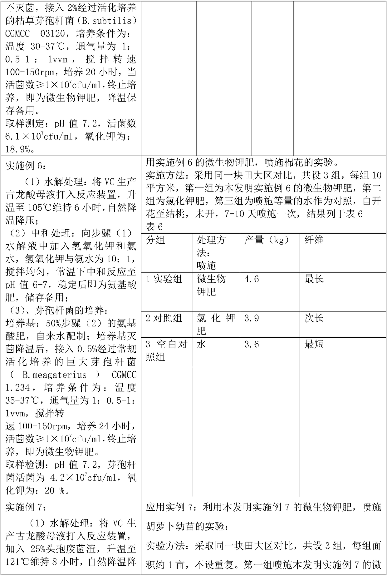 Treatment method for gulonic acid mother liquor in VC production