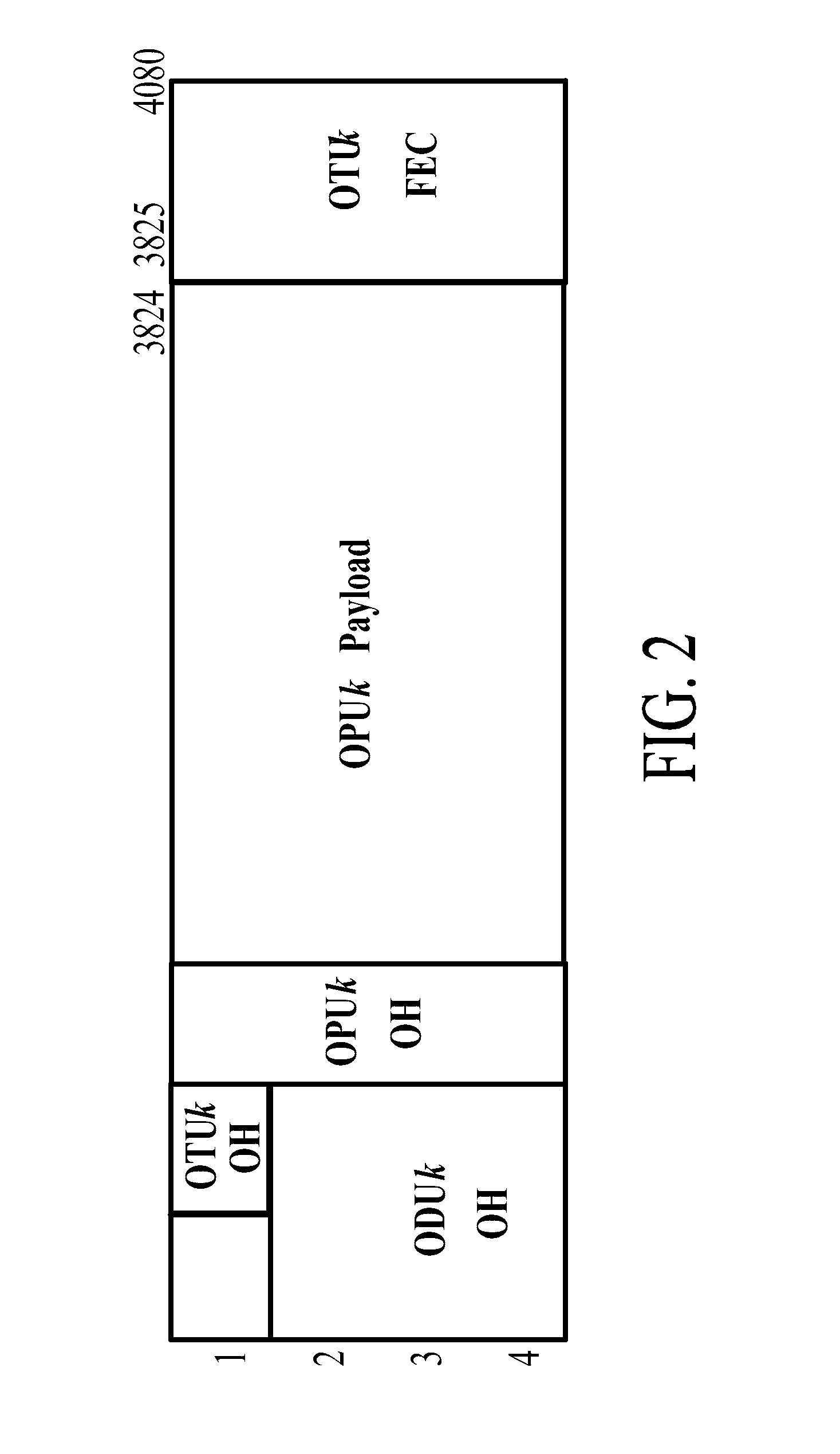 Sending method, receiving and processing method and apparatus for adapting payload bandwidth for data transmission