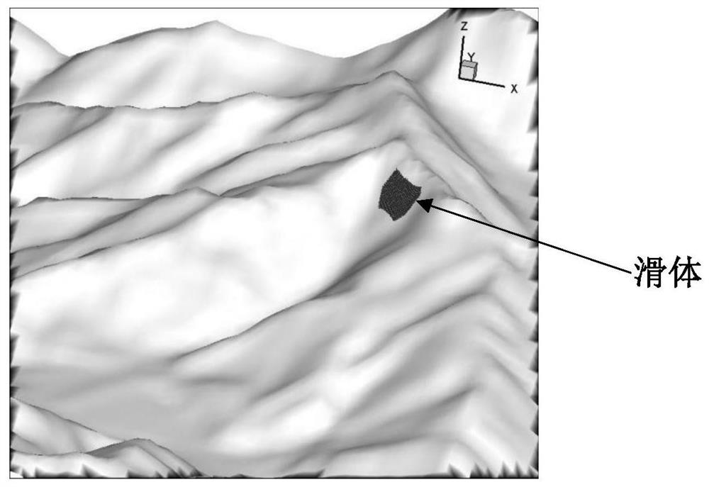 Numerical simulation method for high-altitude landslide impact shoveling and scraping and underlying bed afflux process