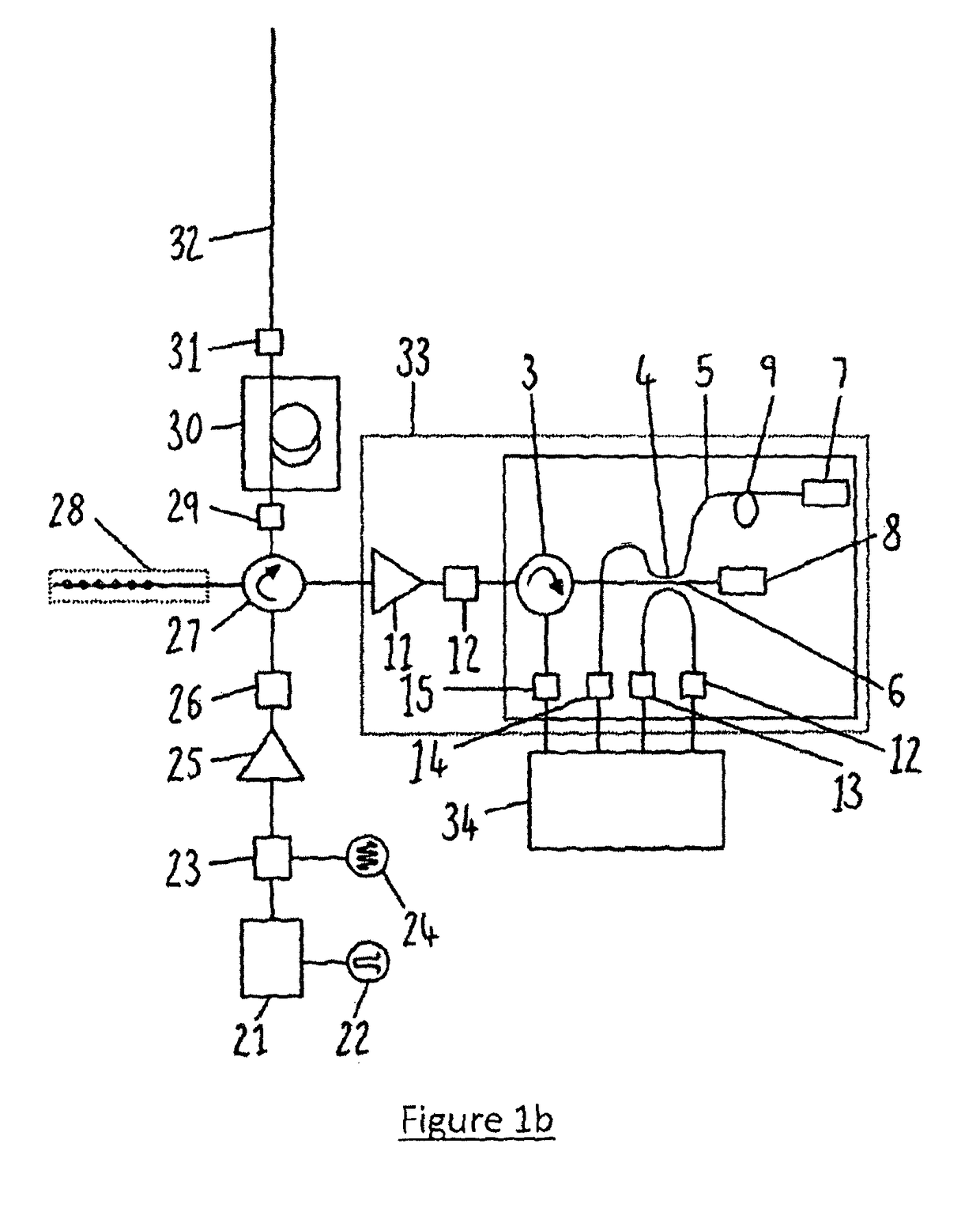 Method and system for locating an acoustic source