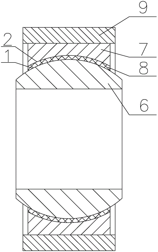 A kind of manufacturing method of ptfe fabric self-lubricating joint bearing