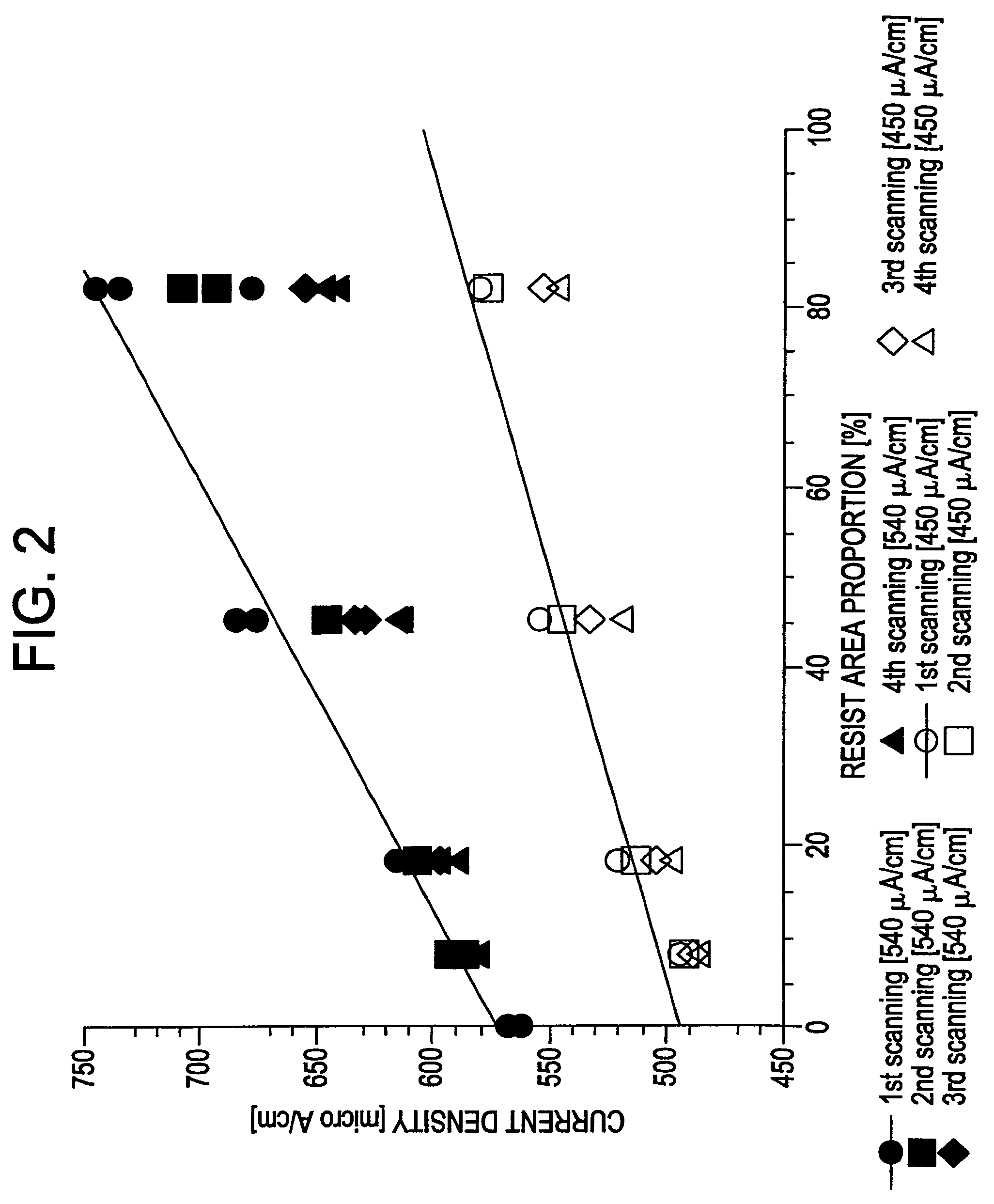 Semiconductor apparatus and method for manufacturing the same