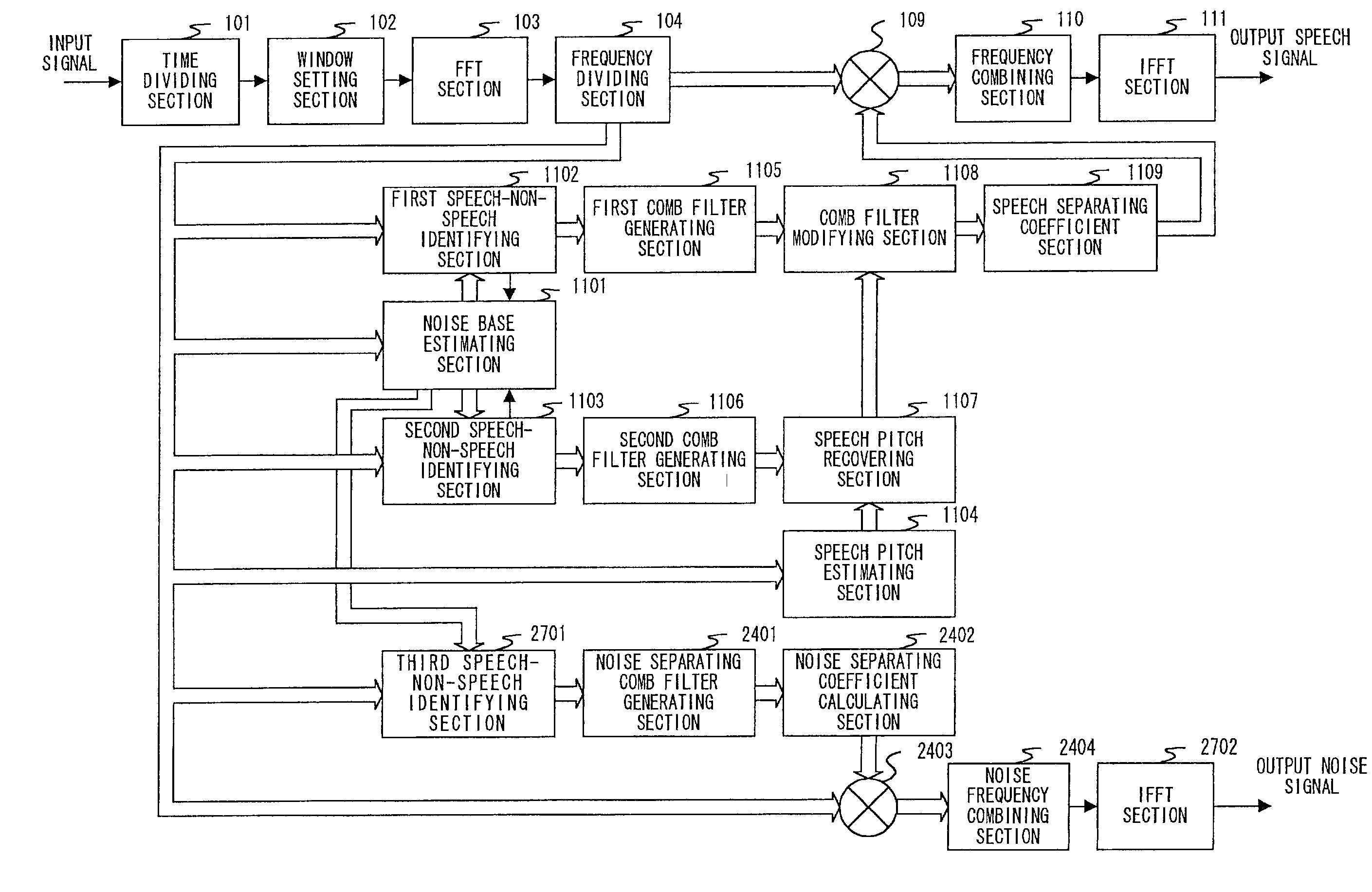 Speech processing apparatus and method for enhancing speech information and suppressing noise in spectral divisions of a speech signal