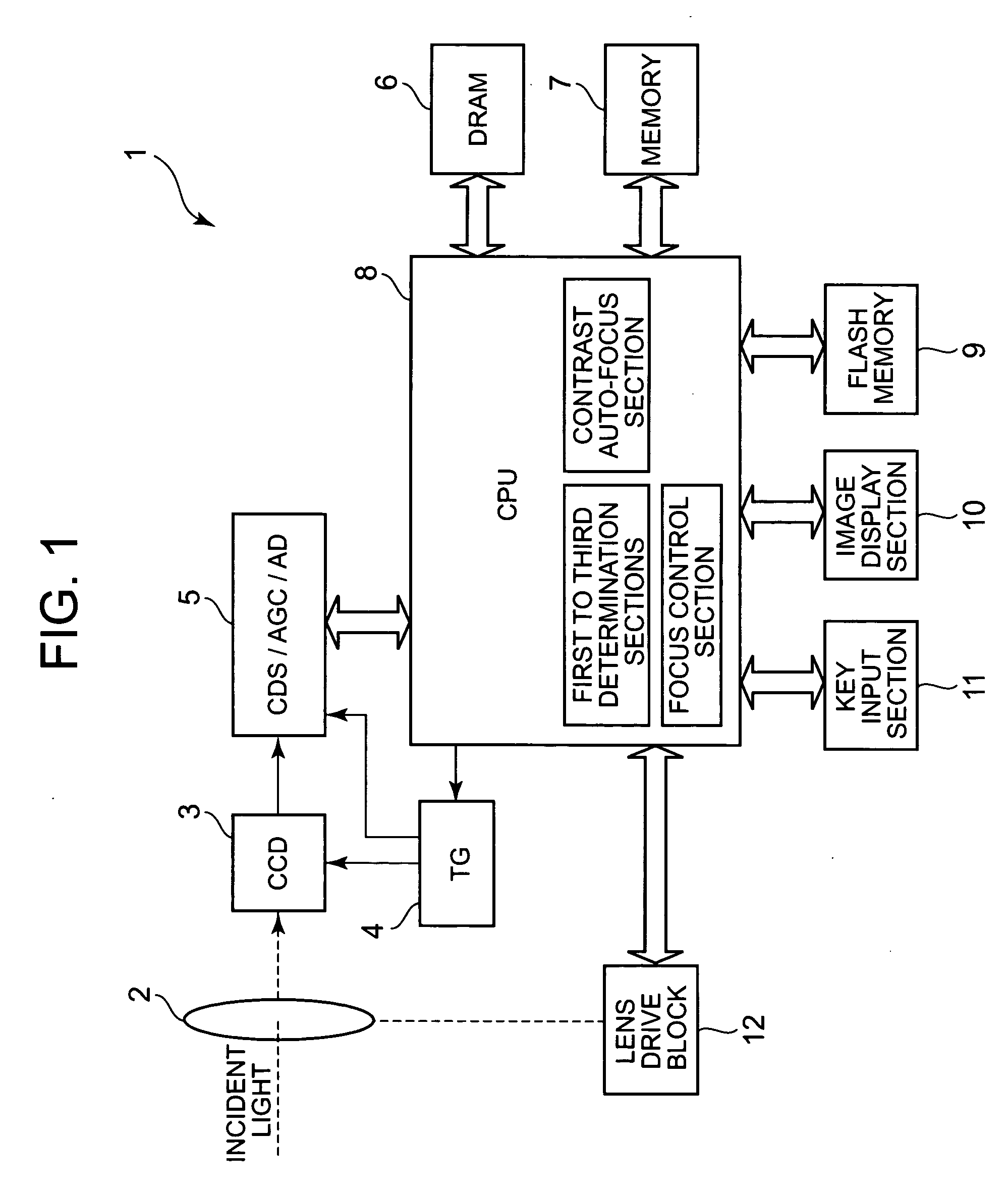 Imaging apparatus with auto-focus function