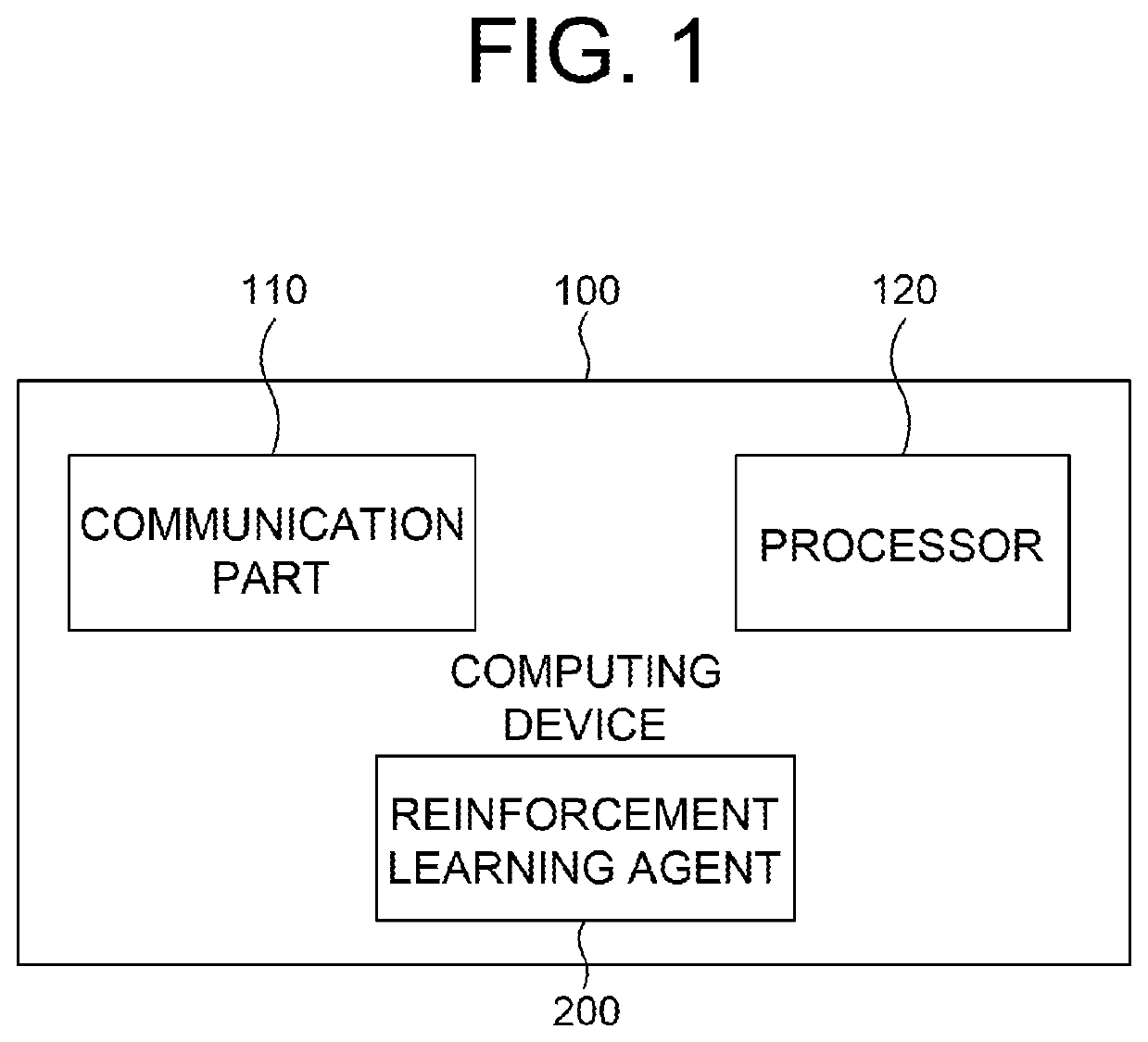 Method and device for reinforcement learning using novel centering operation based on probability distribution